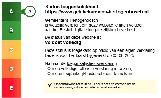 Label Status A - Gelijke Kansen 's-Hertogenbosch definitief
